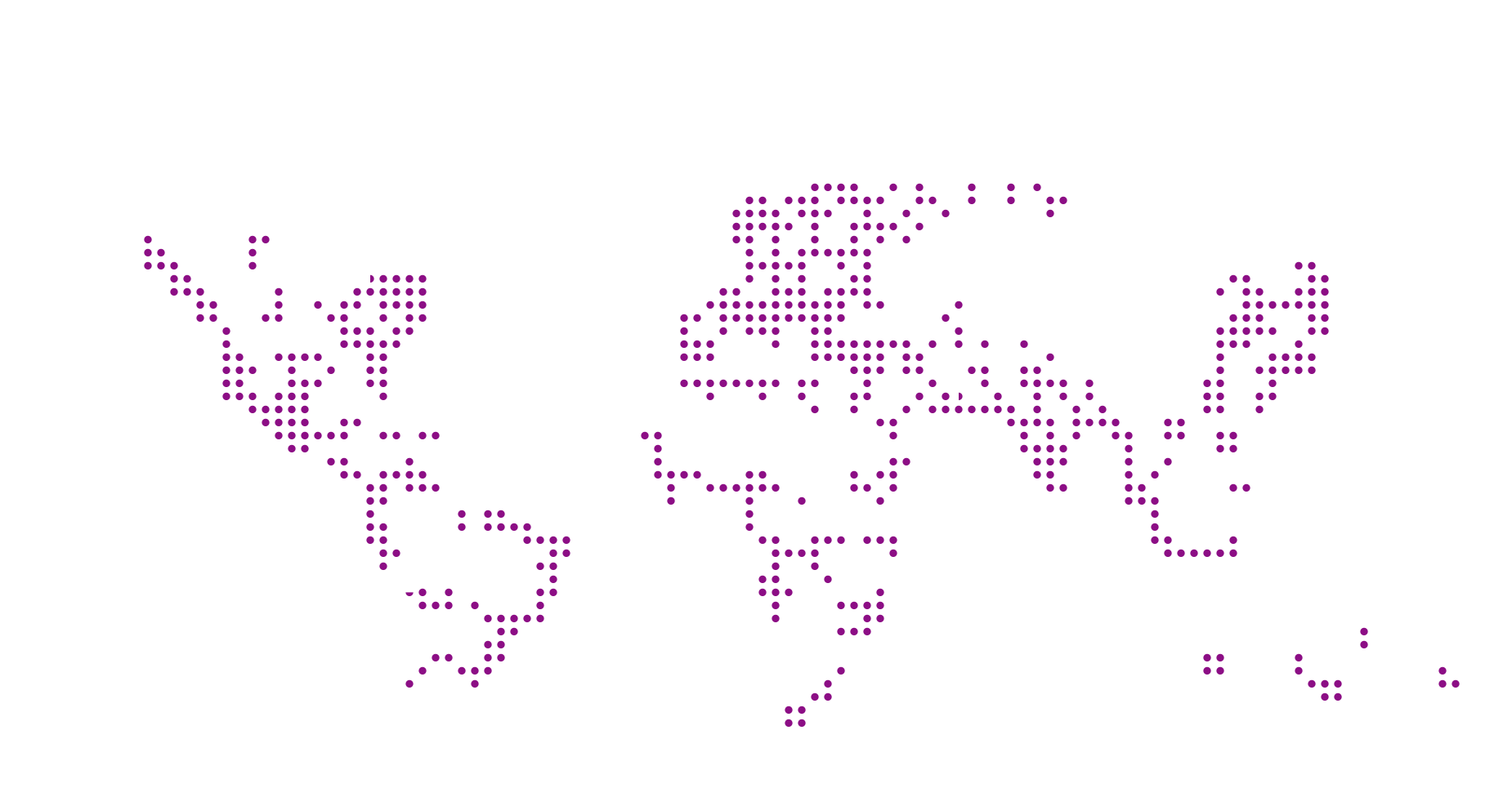 GrassGreener Group Home GrassGreener globally